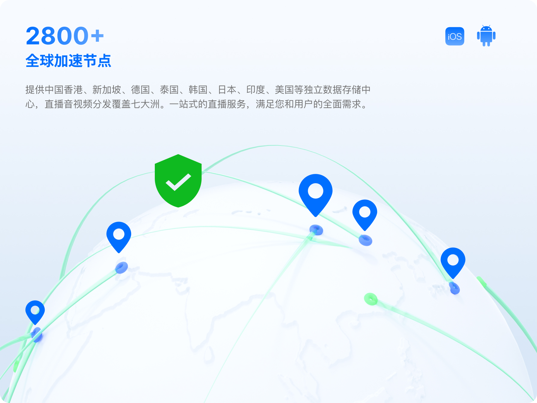 全球节点示意图